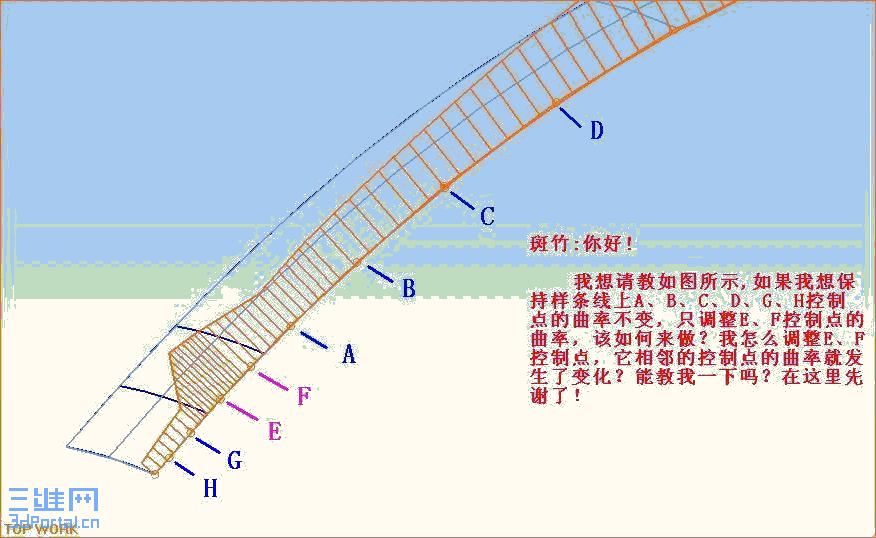 SPLINE EDIT